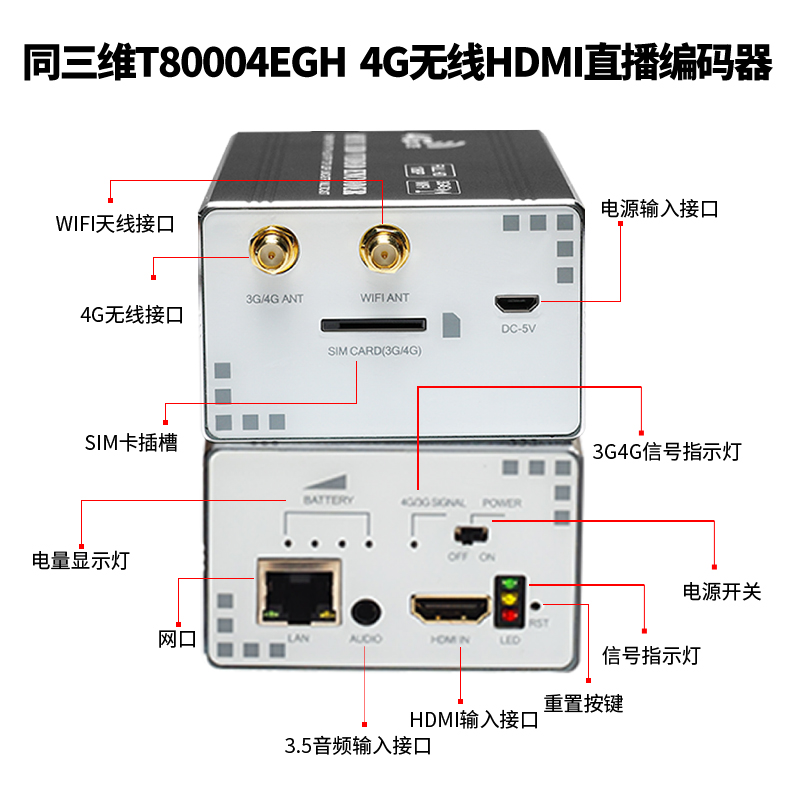 T80004EGH 4G無線H.265高清HDMI推流直播編碼器接口